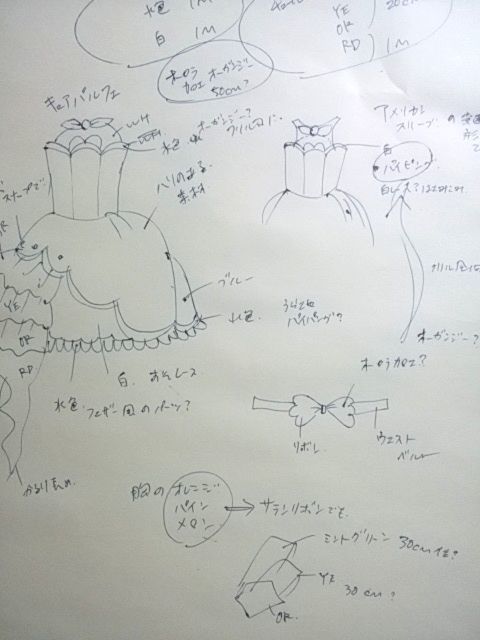 キュアパルフェのコスチューム 手作りで作るぞっ プリキュアを覚えたいアラフォー母